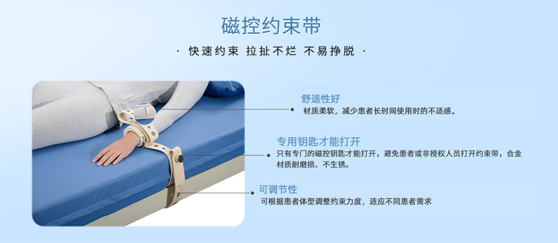 蒙泰磁控約束帶：以創(chuàng)新守護(hù)精神科安全與人文關(guān)懷