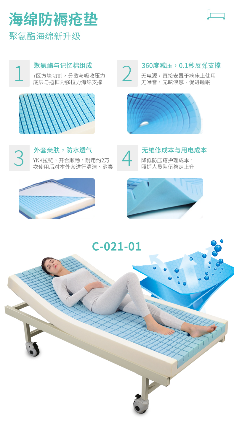 蒙泰教学丨蒙泰双专利产品防褥疮床垫的使用注意事项