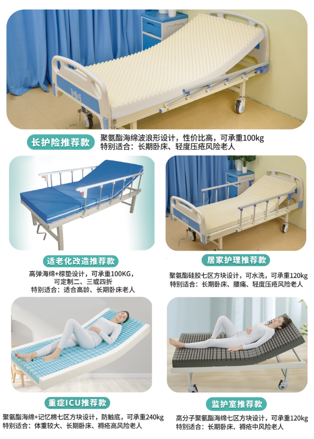 蒙泰靜態(tài)防壓瘡床墊的3大主要應(yīng)用場(chǎng)景分析