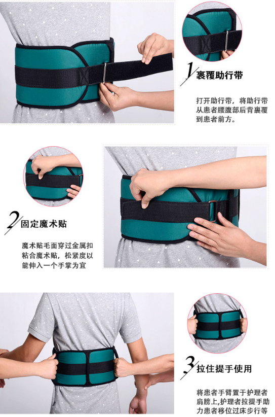 助行帶使用方法.png