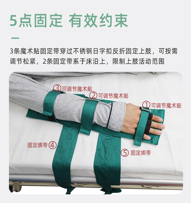 医疗级静脉输液保护约束器详情4_05 医疗级静脉输液保护约束器详情4_05