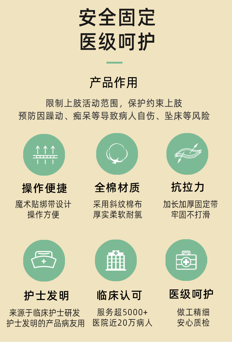 腕部固定带详情7_03 腕部固定带详情7_03