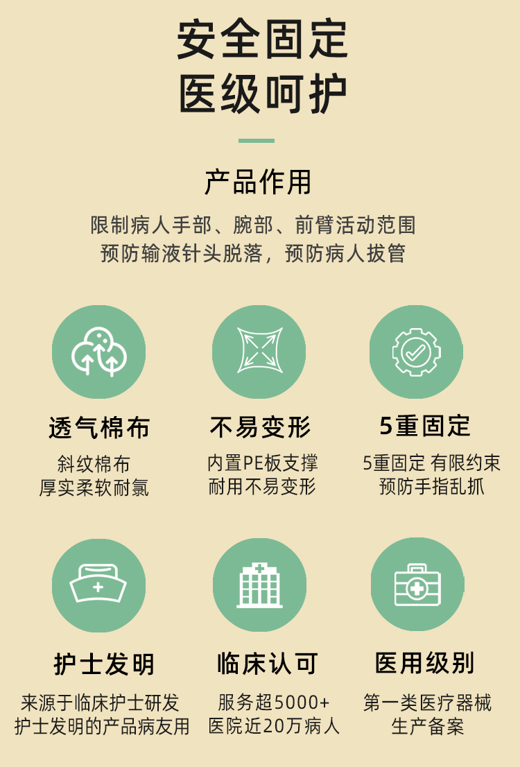 医疗级静脉输液保护约束器详情4_02 医疗级静脉输液保护约束器详情4_02