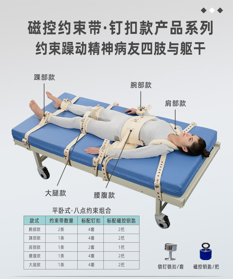 磁控约束带-钉扣腕部款详情_02_01