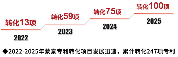 图片151