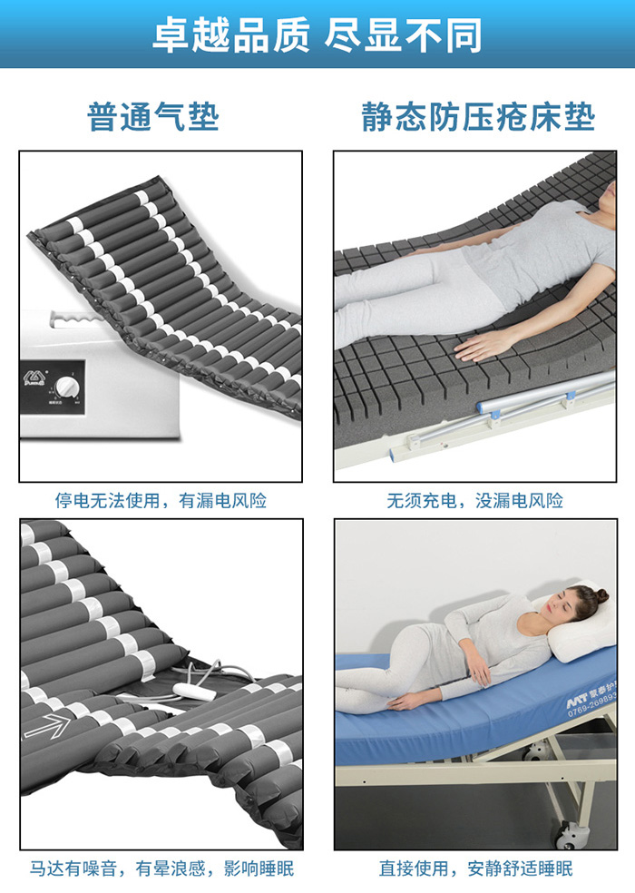 蒙泰静态防褥疮床垫，你以为受益的是只有患者？