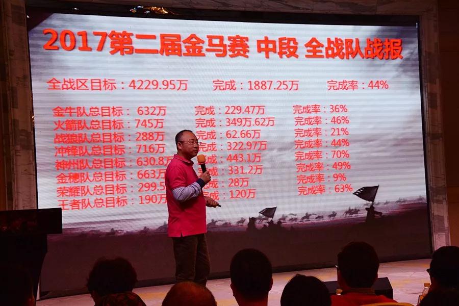 排名.jpg