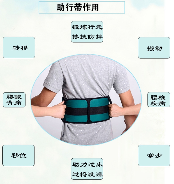 蒙泰护理助行带