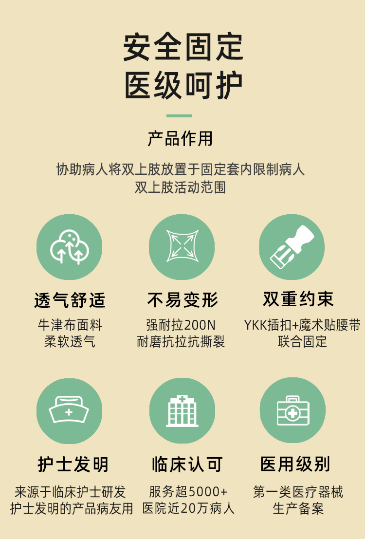 新型保护约束衣 (1)