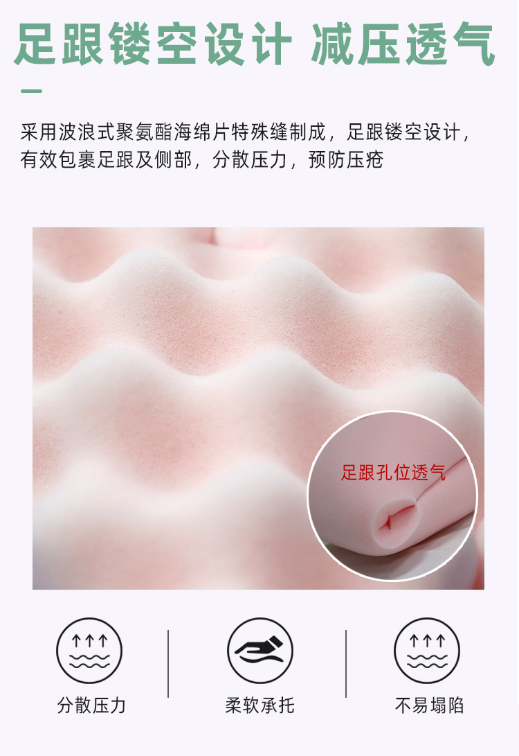 防脱落足跟减压垫_04